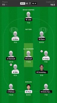 Fantasy suggestion #1